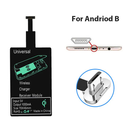 Universal Android Wireless Charging Receiver Type C Induction Patch Wireless Charger Receiving Patch For Micro USB Smartphone