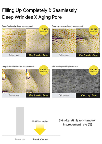 celimax The Vita A Retinal Shot Tightening Booster | 0.1% Retinal, Pore Minimizer, Wrinkles & Fine Lines, Firmer Skin, 15ml