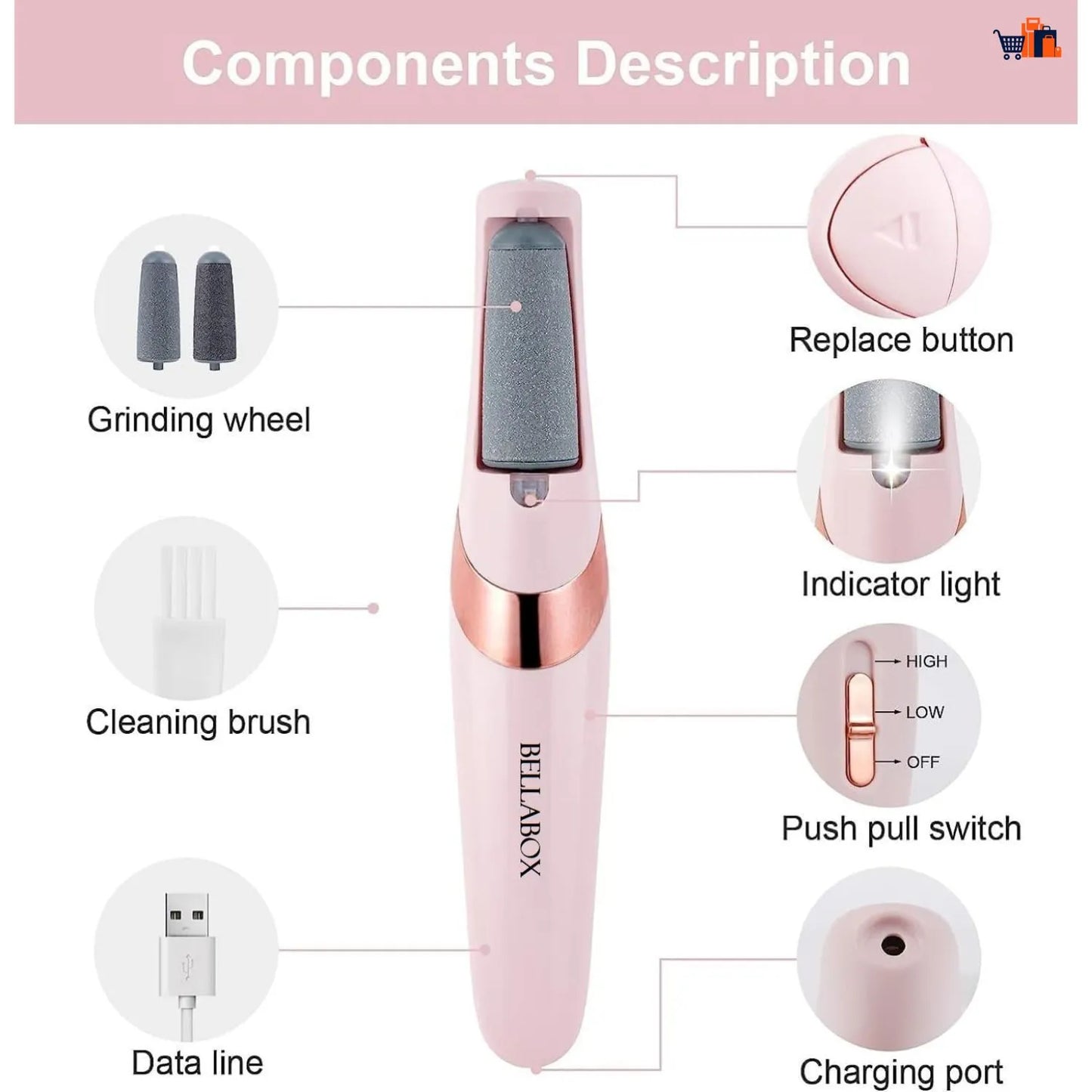Electric Foot Callus Remover for Feet - Foot Scrubber for Dead Skin - Rechargeable Pedicure Tool Callus Remover for Feet Electronic Foot File - Feet Care for Removes Dry Hard and Dead Skin Ideal Gift